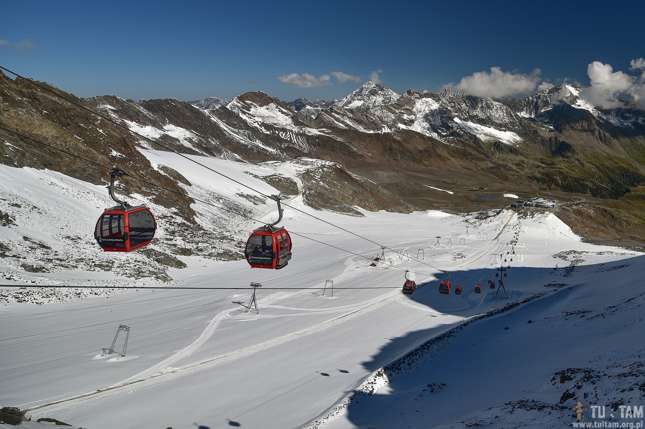 Austria Top of Tyrol