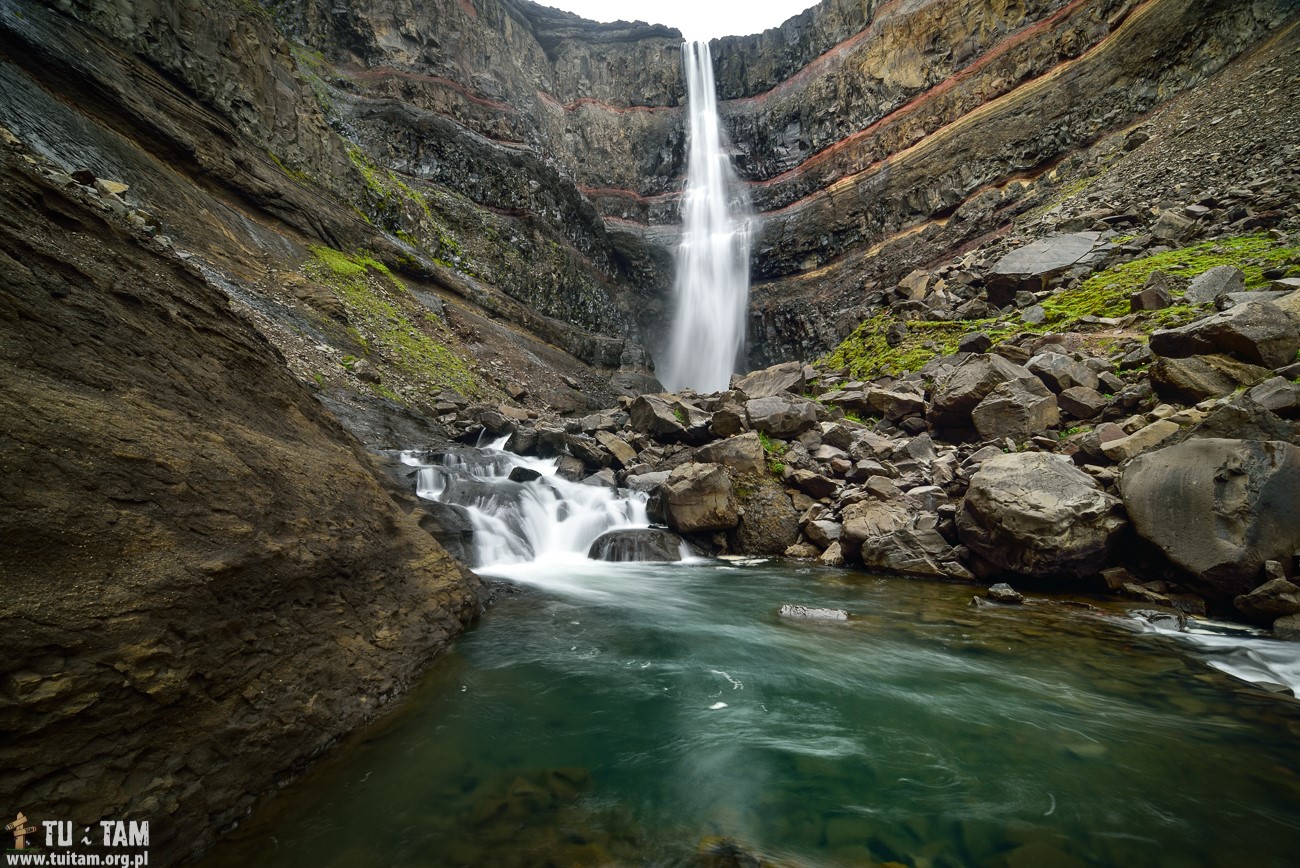Islandia top miejsca